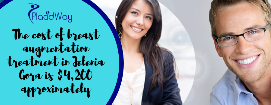 The cost of breast augmentation treatment in Jelenia Gora is $4,200 approximately